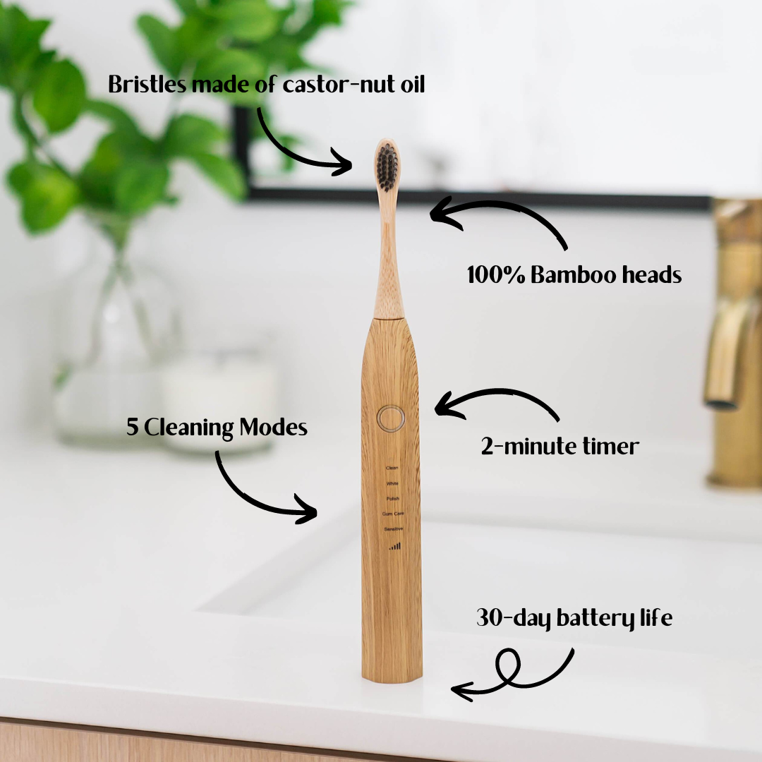 Sustainable Tomorrow product ad